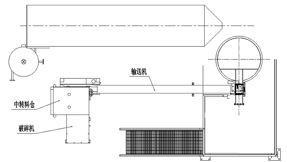 天楹與恩派特定制全自動醫(yī)療垃圾破碎處理設備案例2